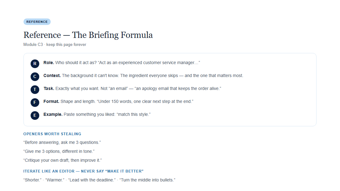 Academy workbook reference page titled The Briefing Formula, setting out role, context, task, format and example
